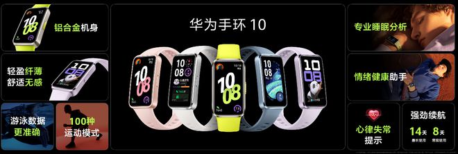 華為手環(huán)10新品發(fā)布 ：睡眠、情緒雙重呵護(hù)打造專業(yè)健康手環(huán)王(圖2)