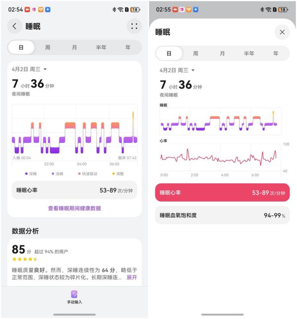 2025年睡眠健康管理首選華為手環(huán)10“專業(yè)健康手環(huán)王”實至名歸(圖5)
