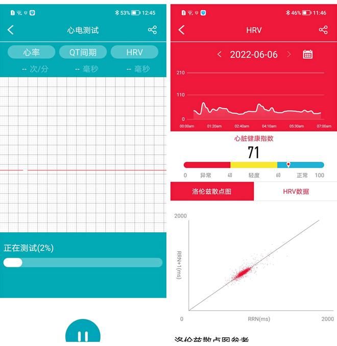 智能手環(huán)能夠測心電圖？dido Y1S心電血壓健康手環(huán)測評(圖13)