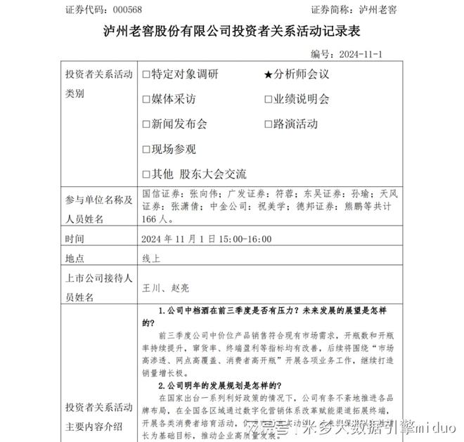 為什么“掃碼開瓶”會是瀘州老窖的核心指標(biāo)？(圖3)