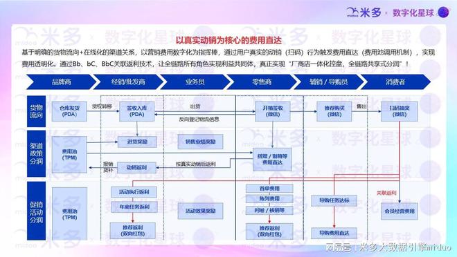 為什么“掃碼開瓶”會是瀘州老窖的核心指標(biāo)？(圖8)