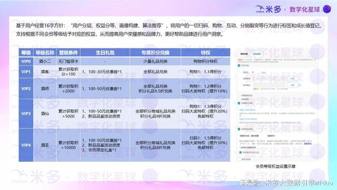 為什么“掃碼開瓶”會是瀘州老窖的核心指標(biāo)？(圖7)