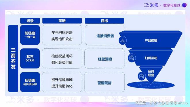 為什么“掃碼開瓶”會是瀘州老窖的核心指標(biāo)？(圖6)