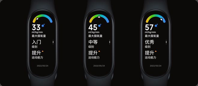 當年全民瘋搶！如今卻沒人戴智能手環(huán)為何成為邊緣產(chǎn)品？(圖5)