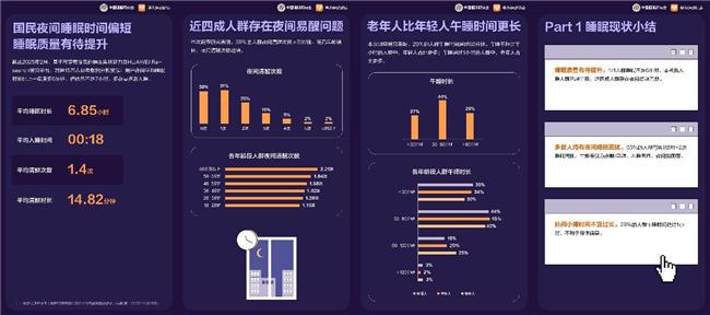 2025年必買(mǎi)智能手環(huán)！華為手環(huán)10精準(zhǔn)睡眠監(jiān)測(cè)健康管理新體驗(yàn)！(圖2)