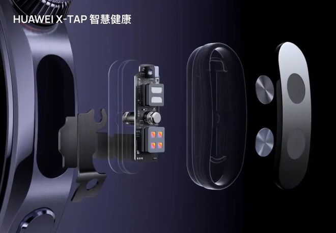 磨了兩年的華為新手表能憋出什么活兒？(圖4)