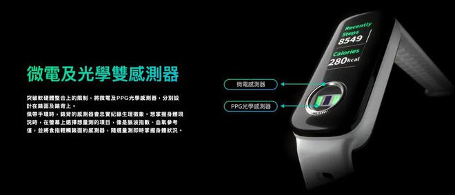 磨了兩年的華為新手表能憋出什么活兒？(圖5)