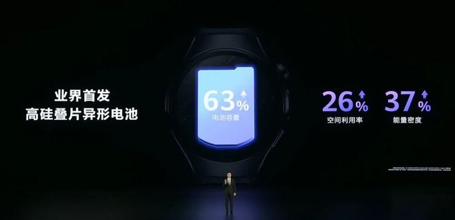 磨了兩年的華為新手表能憋出什么活兒？(圖17)