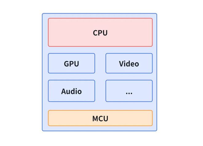 磨了兩年的華為新手表能憋出什么活兒？(圖20)