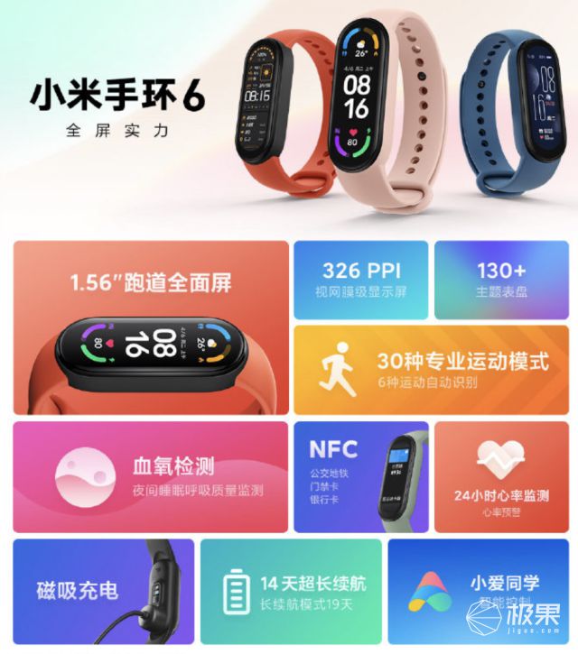 新品 新增血氧監(jiān)測！「小米手環(huán)6」發(fā)布“價格不變”功能大升級229元起(圖10)