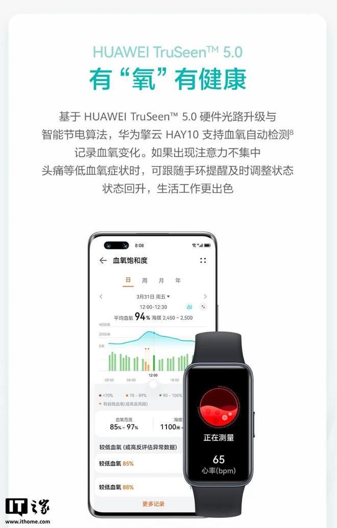 華為終端商用推出擎云 HAY10 基層健康管理手環(huán)(圖5)